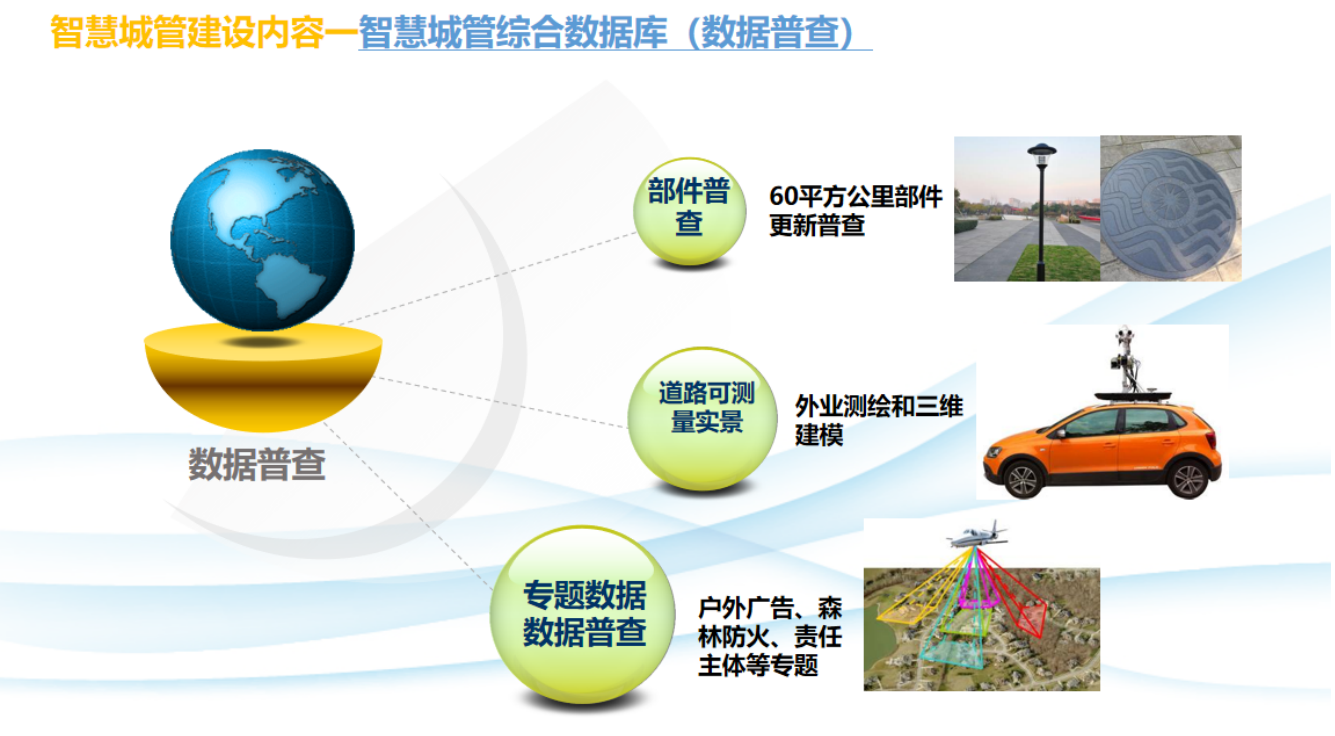 鹽田區(qū)智慧城管信息系統(tǒng) 鹽田區(qū)智慧城管信息系統(tǒng)