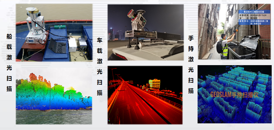 大比例尺精細(xì)化多源空間信息集成獲取技術(shù)研究與應(yīng)用1 大比例尺精細(xì)化多源空間信息集成獲取技術(shù)研究與應(yīng)用1